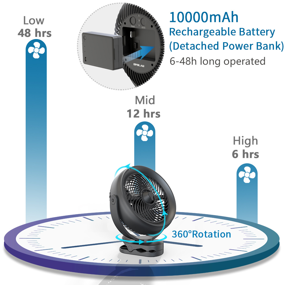 10000mAh Battery Operated Misting Fan with Clip, 8-Inch Mist Fan for Desk, Detachable Battery, 3 Speeds, 2 Mist Modes with 200ml Tank, 48 Hours Working Time for Home Stroller Office and Outdoor