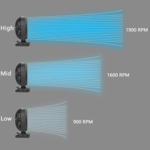 10000mAh Battery Operated Misting Fan with Clip, 8-Inch Mist Fan for Desk, Detachable Battery, 3 Speeds, 2 Mist Modes with 200ml Tank, 48 Hours Working Time for Home Stroller Office and Outdoor